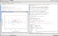 Principal Component Analysis